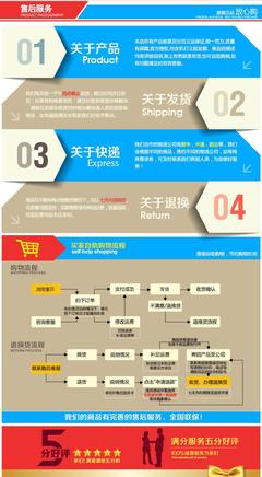 成都戴爾服務(wù)器工作站總經(jīng)銷商 DELL T1700專業(yè)設(shè)計(jì)解決方案全面解析